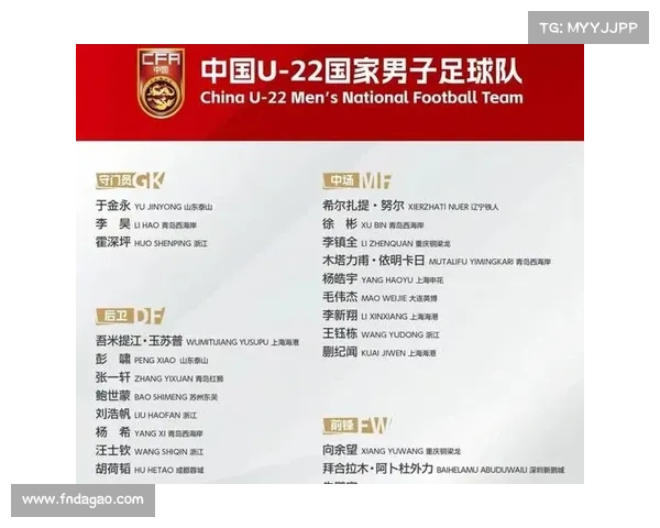 U23亚洲杯预选赛全面检验亚洲各国足球青训体系发展与人才培养水平